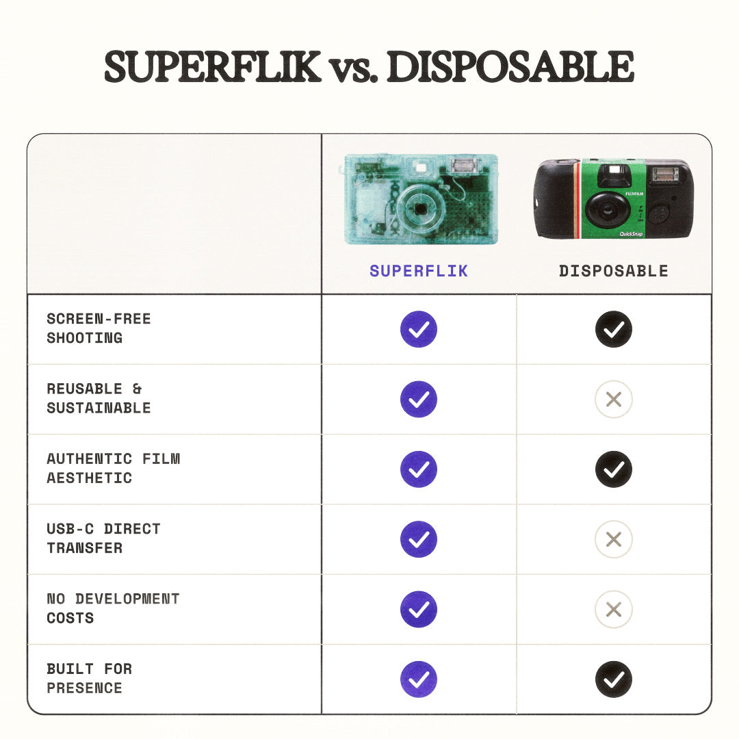 SUPERFLIK