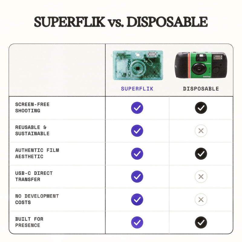 SUPERFLIK